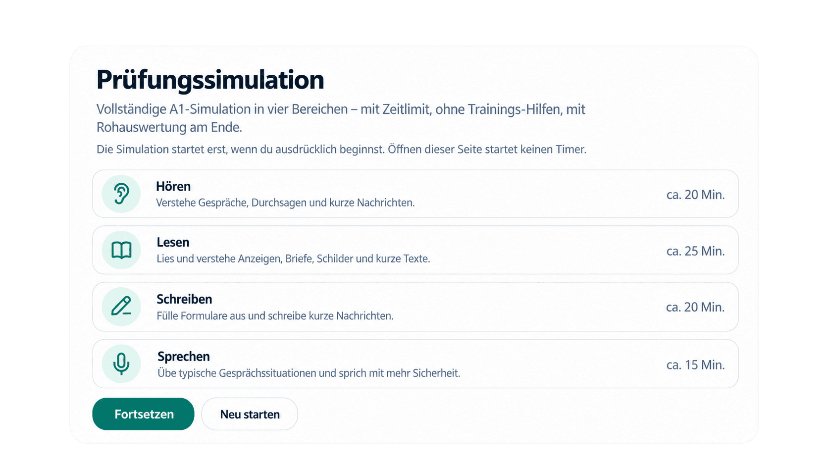 Screenshot der A1 Prep Prüfungssimulation mit den Bereichen Hören, Lesen, Schreiben und Sprechen